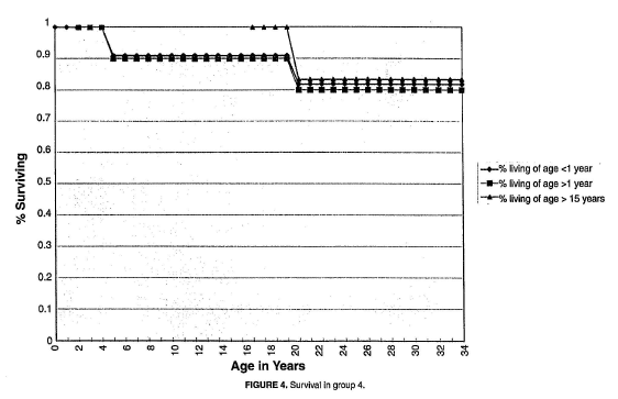 Plioplys image 4